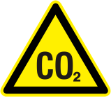 Señalizaciones de CO2