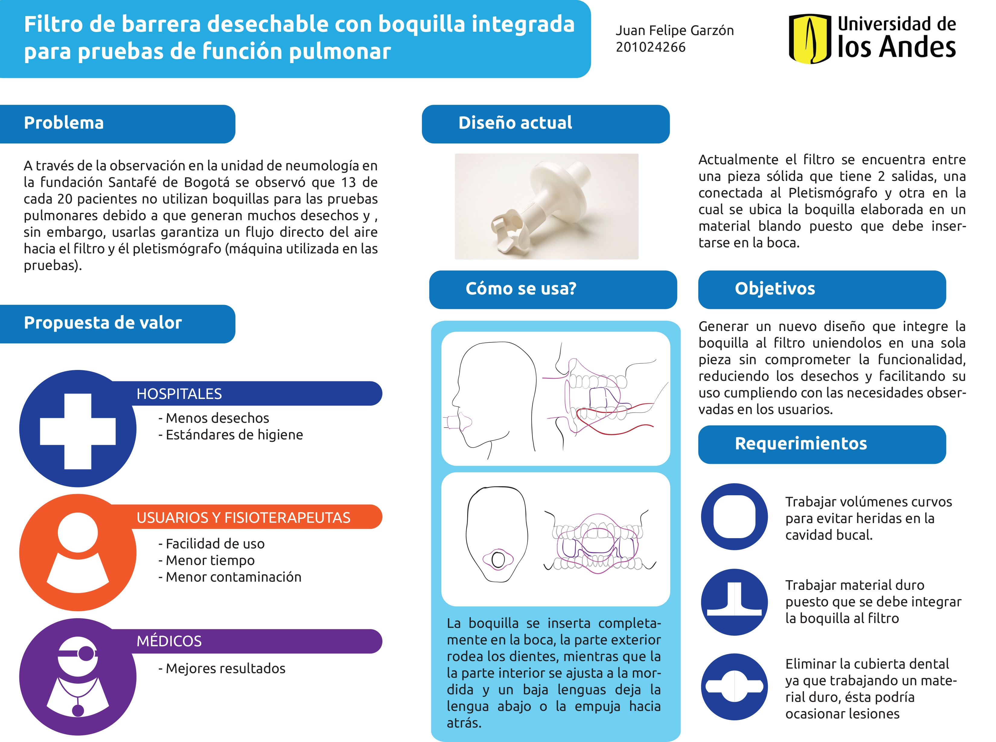 infografia boquilla biomedica